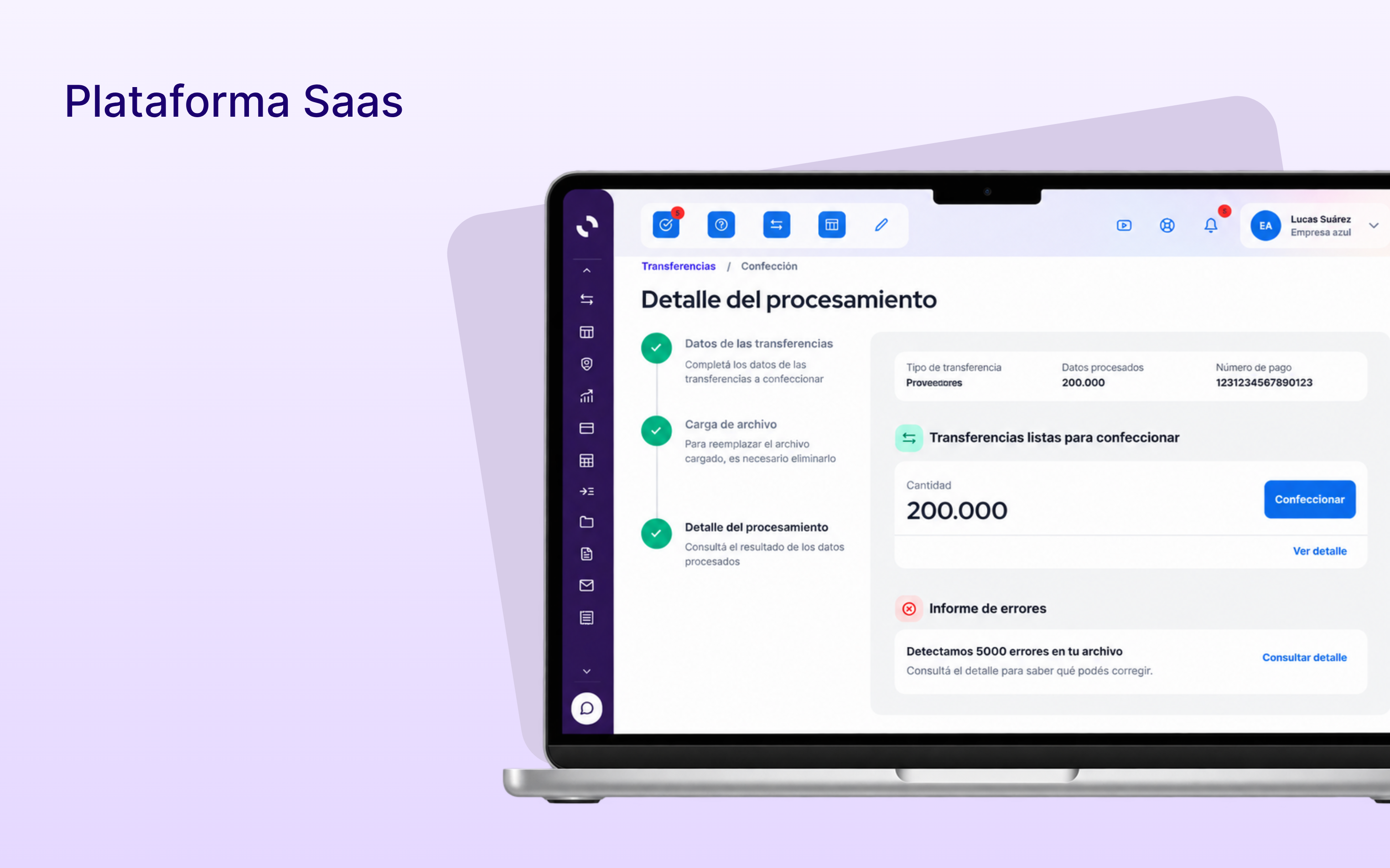 Plataforma Saas